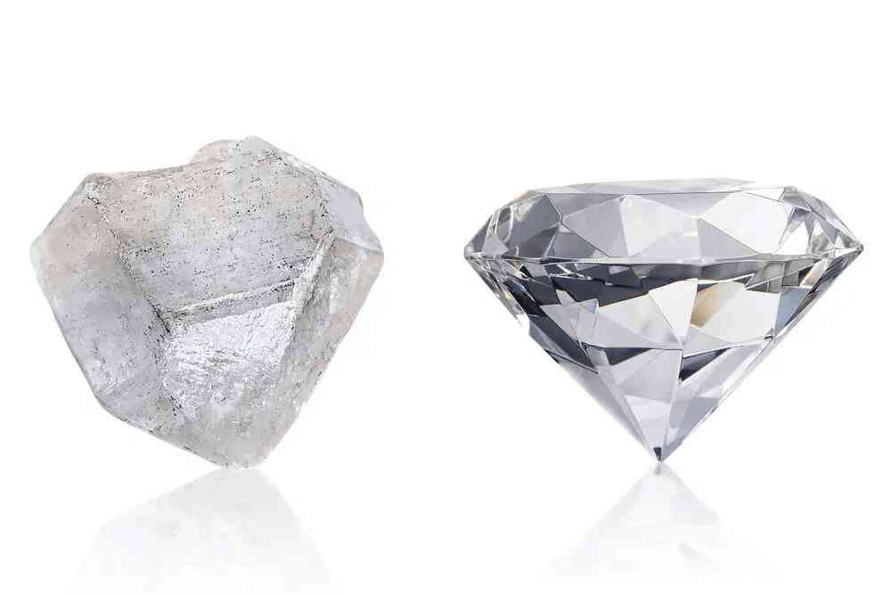 From Rough to Radiant: Your Personal Transformation Starts Now | MirrorLog